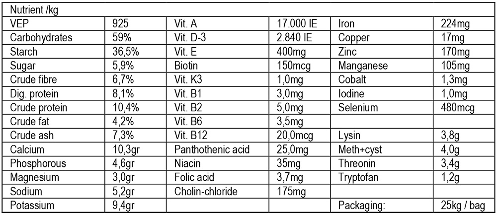 Derby Compact Pellets