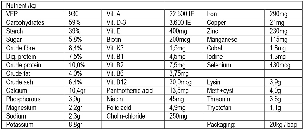 Green-Vet Herbalmuesli